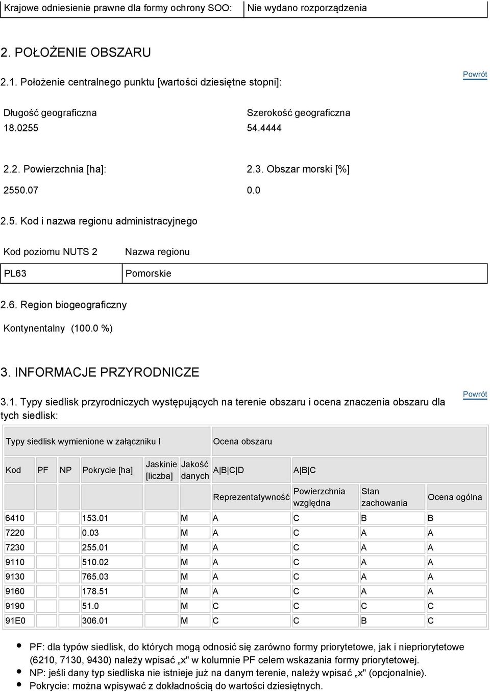 Nazwa regionu Pomorskie 2.6. Region biogeograficzny Kontynentalny (10