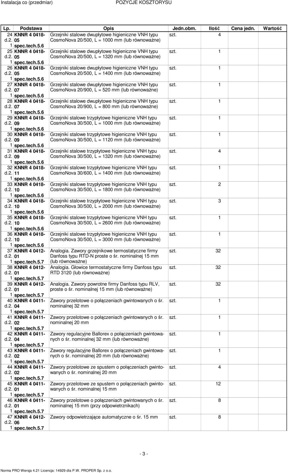 KNNR 4-0 KNNR 4 - KNNR 4-0 KNNR 4 - KNNR 4-0 KNNR 4-0 KNNR 4-0 KNNR 4-0 KNNR 4-06 CosmoNova 0/500, L = 0 mm (lub równowaŝne) CosmoNova 0/500, L = 400 mm (lub równowaŝne) CosmoNova 0/900, L = 50 mm