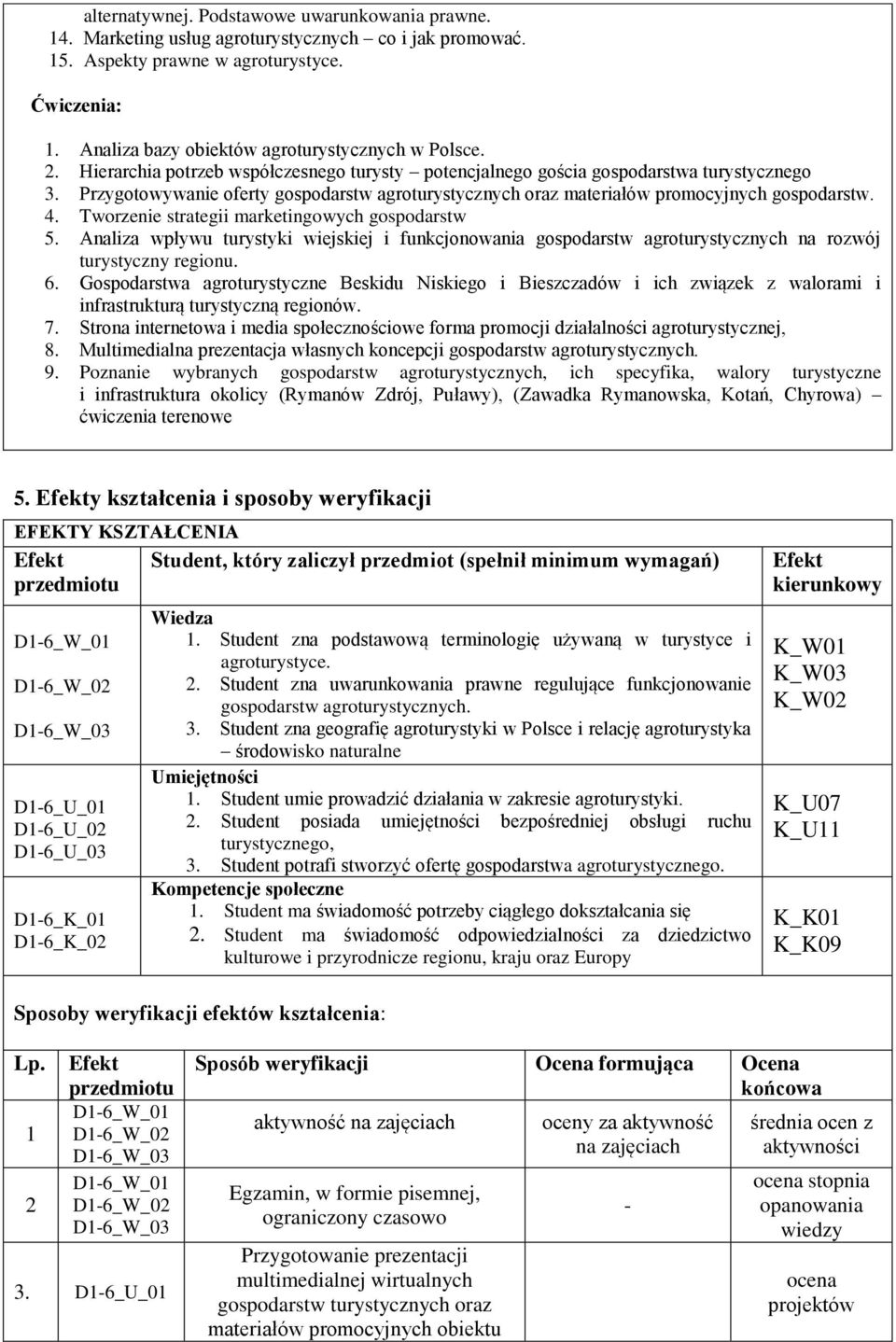 Tworzenie strategii marketingowych gospodarstw 5. Analiza wpływu turystyki wiejskiej i funkcjonowania gospodarstw agroturystycznych na rozwój turystyczny regionu. 6.