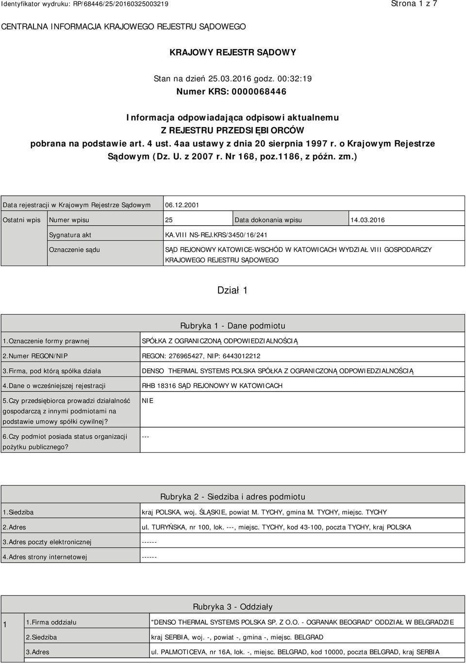 o Krajowym Rejestrze Sądowym (Dz. U. z 2007 r. Nr 168, poz.1186, z późn. zm.) Data rejestracji w Krajowym Rejestrze Sądowym 06.12.2001 Ostatni wpis Numer wpisu 25 Data dokonania wpisu 14.03.