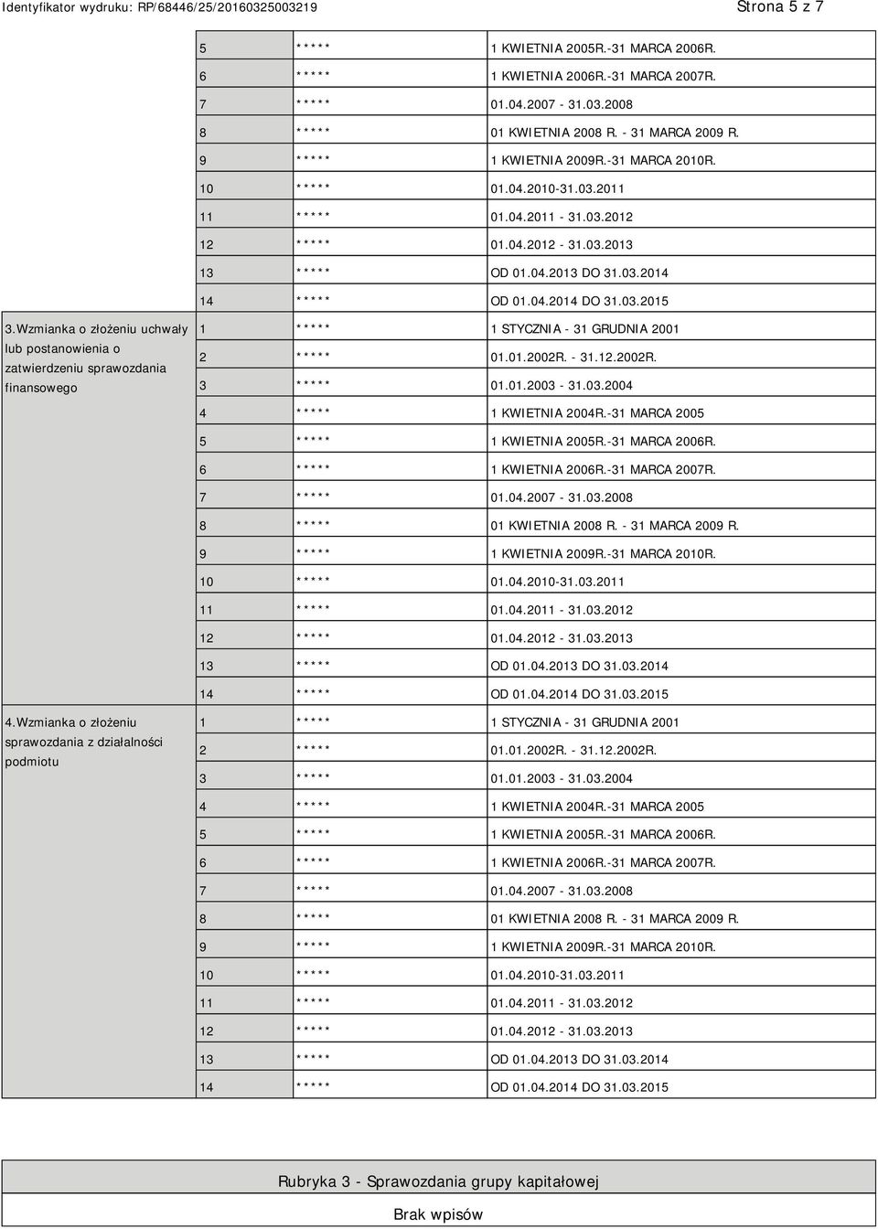 Wzmianka o złożeniu uchwały lub postanowienia o zatwierdzeniu sprawozdania finansowego 1 ***** 1 STYCZNIA - 31 GRUDNIA 2001 2 ***** 01.01.2002R. - 31.12.2002R. 3 ***** 01.01.2003-