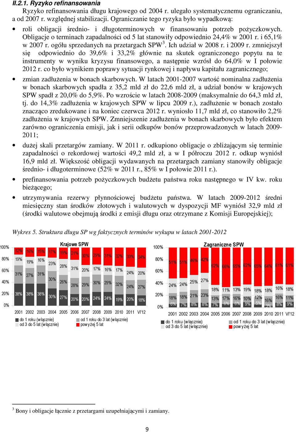 Obligacje o terminach zapadalności od 5 lat stanowiły odpowiednio 24,4% w 2001 r. i 65,1% w 2007 r. ogółu sprzedanych na przetargach SPW 3. Ich udział w 2008 r. i 2009 r.