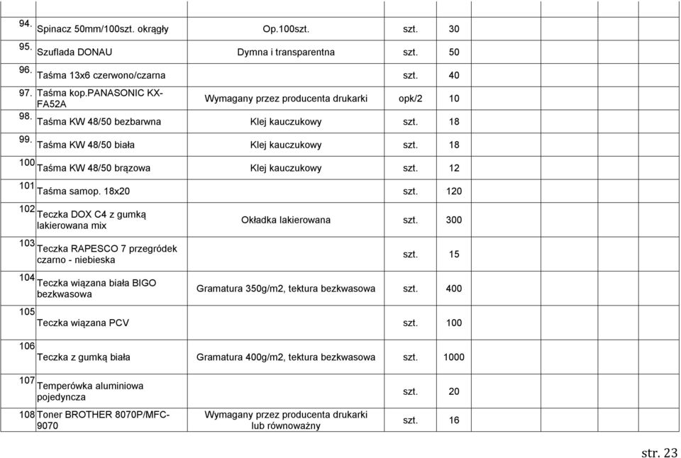 Teczka DOX C4 z gumką lakierowana mix 103. Teczka RAPESCO 7 przegródek czarno - niebieska Okładka lakierowana szt. 300 szt. 15 104.