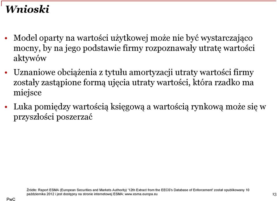 pomiędzy wartością księgową a wartością rynkową może się w przyszłości poszerzać Źródło: Raport ESMA (European Securities and Markets Authority)