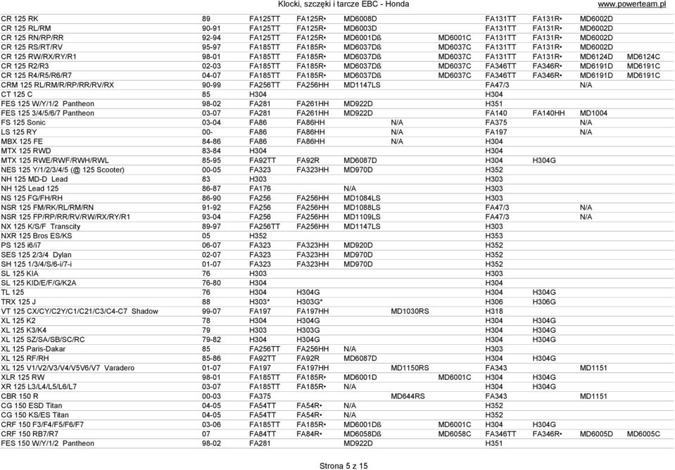 FA185TT FA185R MD6037D MD6037C FA346TT FA346R MD6191D MD6191C CR 125 R4/R5/R6/R7 04-07 FA185TT FA185R MD6037D MD6037C FA346TT FA346R MD6191D MD6191C CRM 125 RL/RM/R/RP/RR/RV/RX 90-99 FA256TT FA256HH