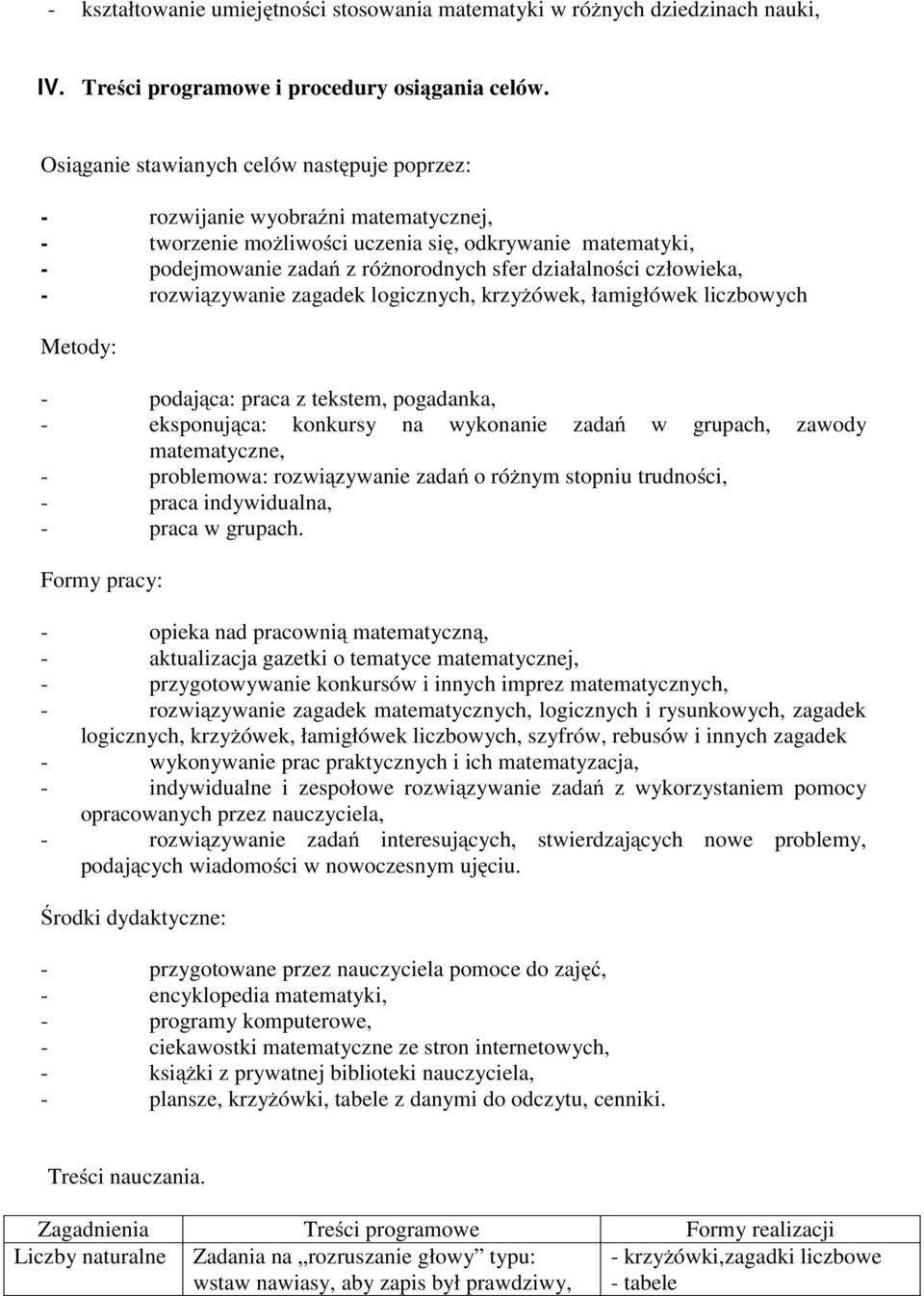 człowieka, - rozwiązywanie zagadek logicznych, krzyżówek, łamigłówek liczbowych Metody: - podająca: praca z tekstem, pogadanka, - eksponująca: konkursy na wykonanie zadań w grupach, zawody