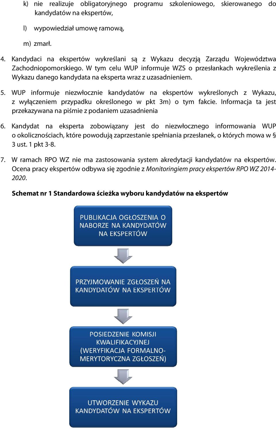 W tym celu WUP informuje WZS o przesłankach wykreślenia z Wykazu danego kandydata na eksperta wraz z uzasadnieniem. 5.