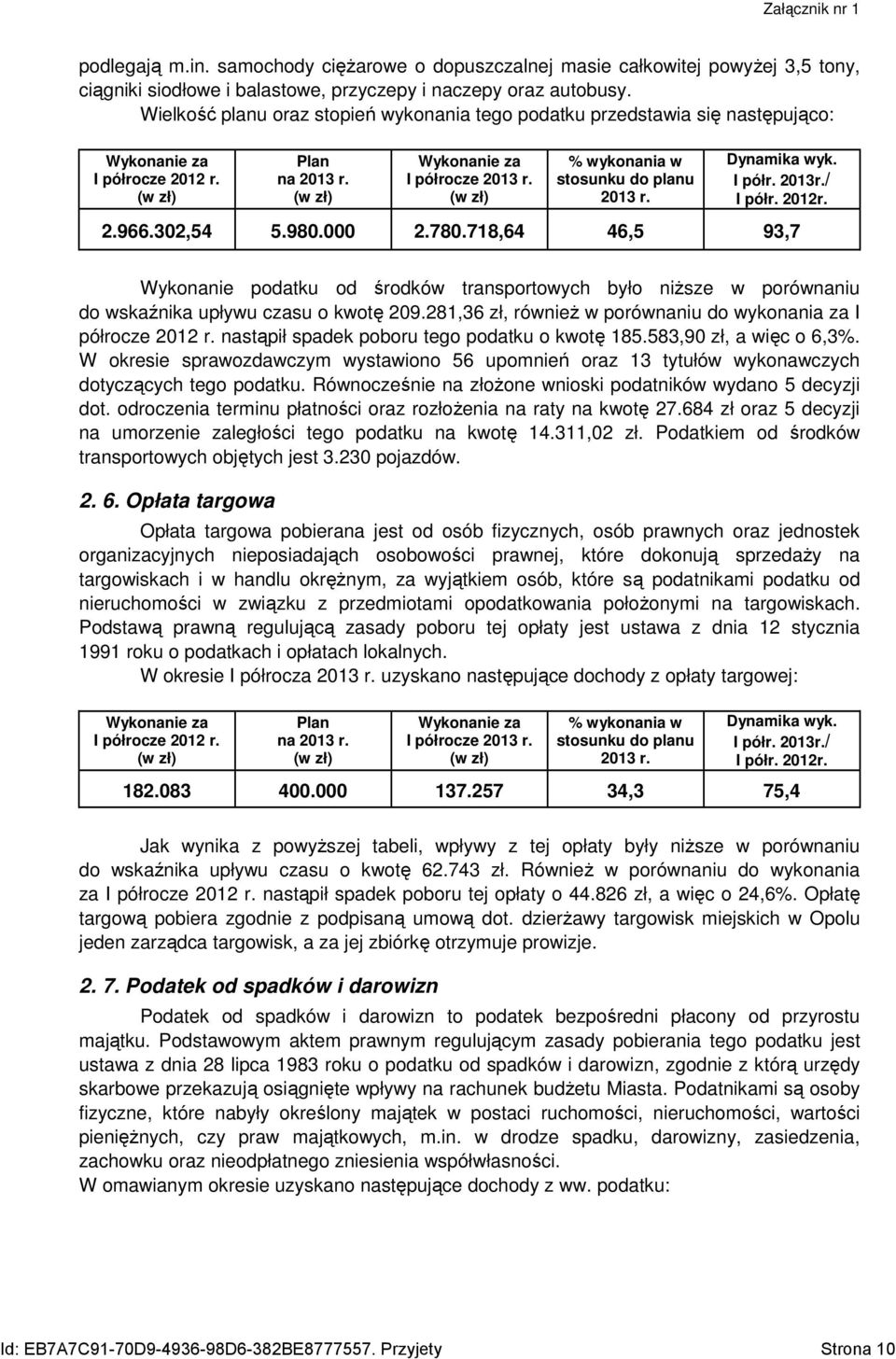 (w zł) % wykonania w stosunku do planu 2013 r. Dynamika wyk. I półr. 2013r./ I półr. 2012r. 2.966.302,54 5.980.000 2.780.