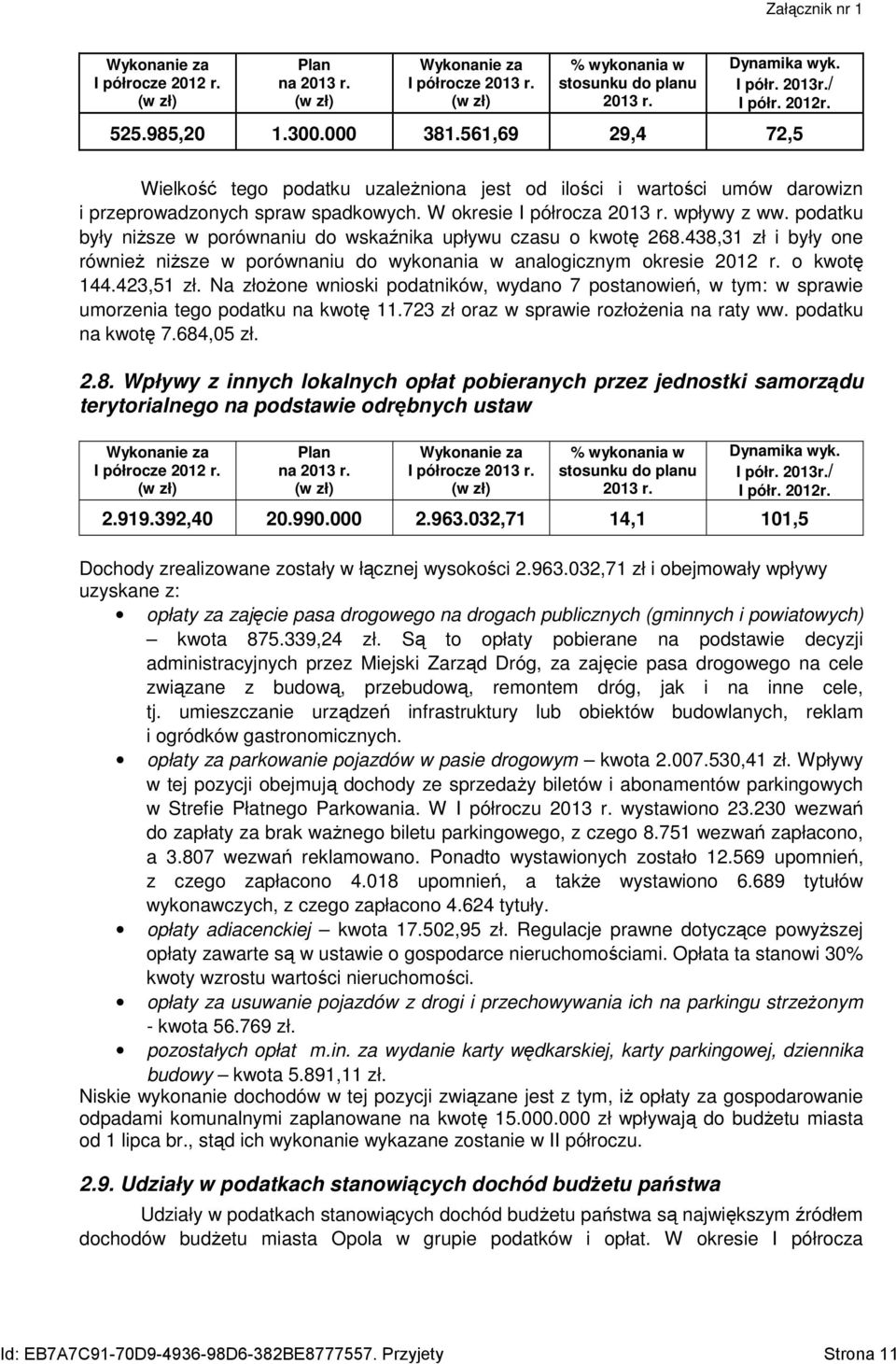 podatku były niŝsze w porównaniu do wskaźnika upływu czasu o kwotę 268.438,31 zł i były one równieŝ niŝsze w porównaniu do wykonania w analogicznym okresie 2012 r. o kwotę 144.423,51 zł.