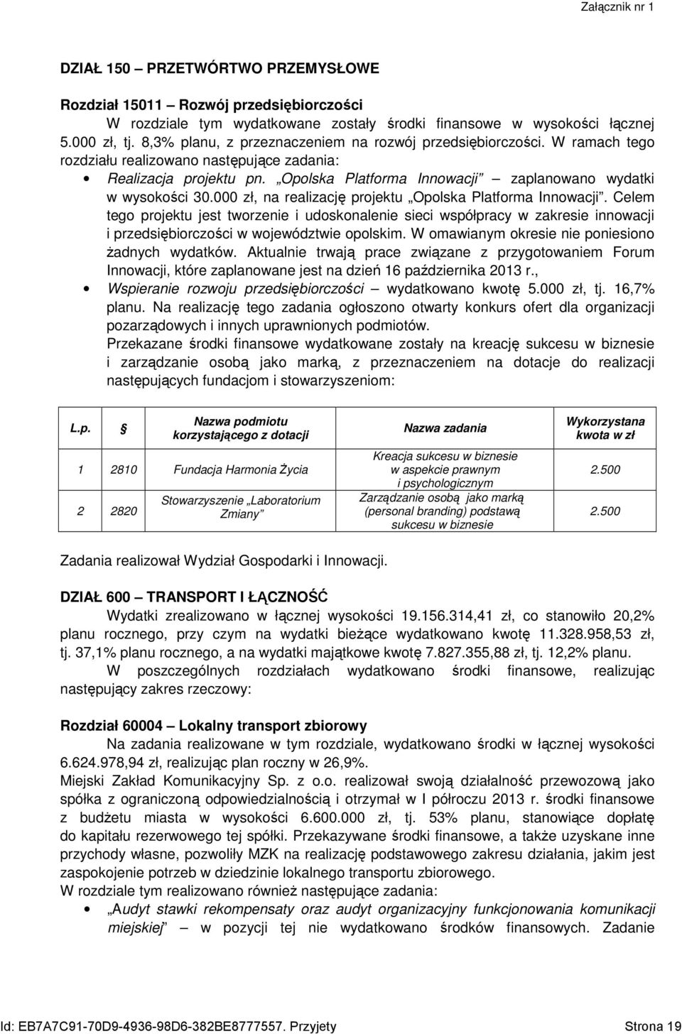 Opolska Platforma Innowacji zaplanowano wydatki w wysokości 30.000 zł, na realizację projektu Opolska Platforma Innowacji.