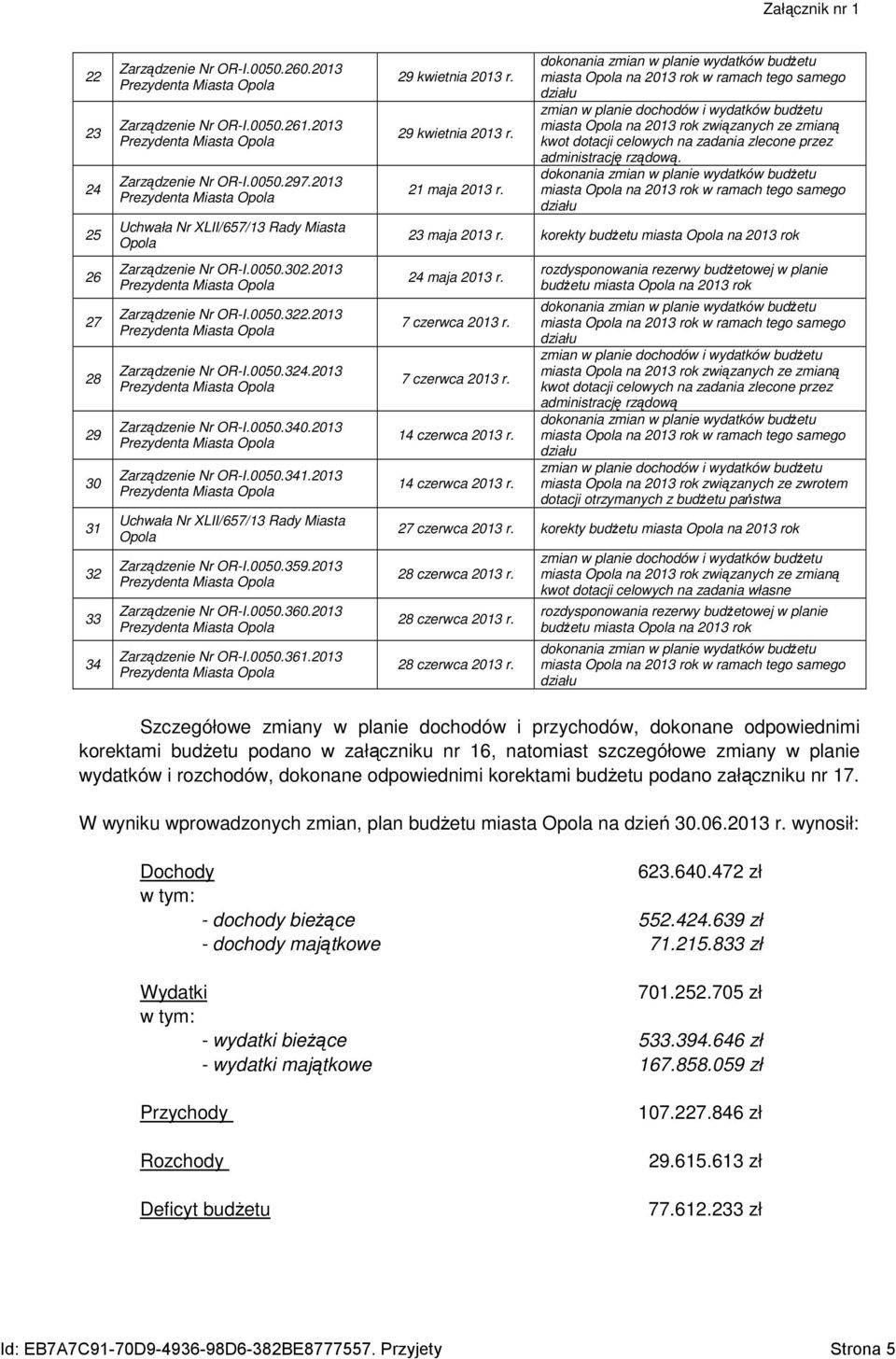 2013 Prezydenta Miasta Opola Zarządzenie Nr OR-I.0050.324.2013 Prezydenta Miasta Opola Zarządzenie Nr OR-I.0050.340.2013 Prezydenta Miasta Opola Zarządzenie Nr OR-I.0050.341.