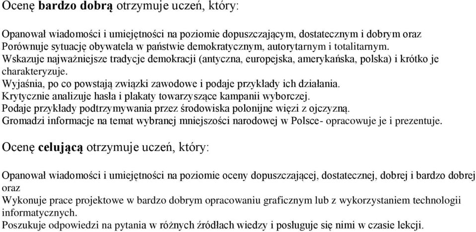 Wyjaśnia, po co powstają związki zawodowe i podaje przykłady ich działania. Krytycznie analizuje hasła i plakaty towarzyszące kampanii wyborczej.