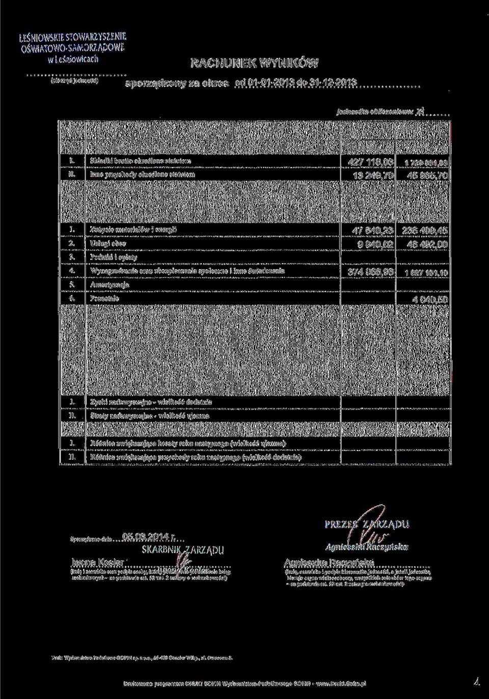 Kos/ty realizacji /adań statutowych C. Wynik finansowy na działalności statutowej (wielkość dodatnia lub ujemna) (A - B) 440 367,73 1 775 847,58 D. Koszty administracyjne: 432447,21 1 914 093,05 ].