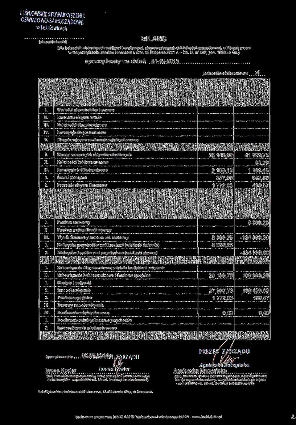 Wartości niematerialne i prawne I Rzeczowe aktywa trwale II Należności długoterminowe IV. Inwestycje długoterminowe V. Długoterminowe rozliczenia micdzyokresowc B.