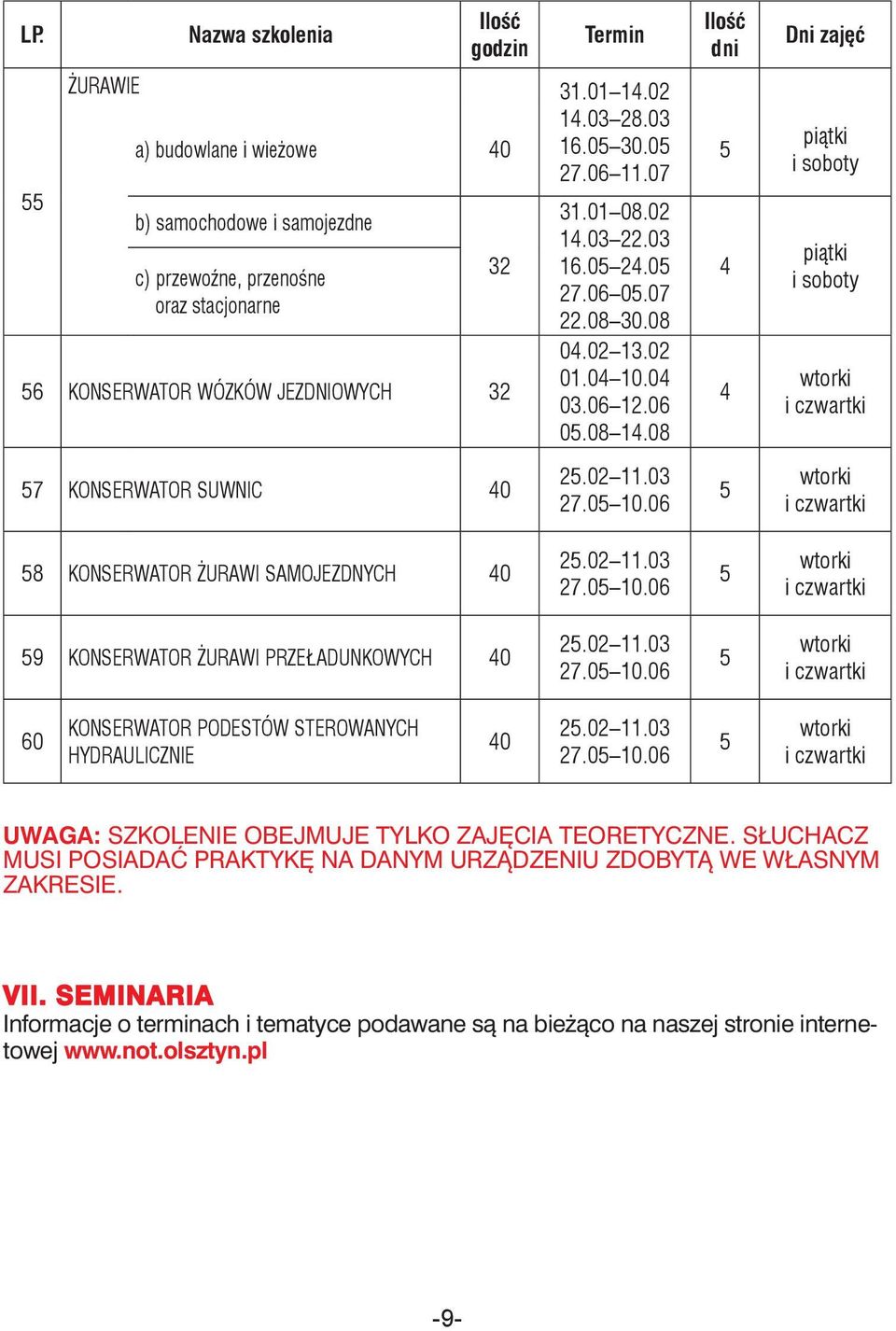 0 11.03 7.0 10.06 i czwartki 60 KONSERWATOR podestów sterowanych hydraulicznie 0.0 11.03 7.0 10.06 i czwartki Uwaga: szkolenie obejmuje tylko zajęcia teoretyczne.