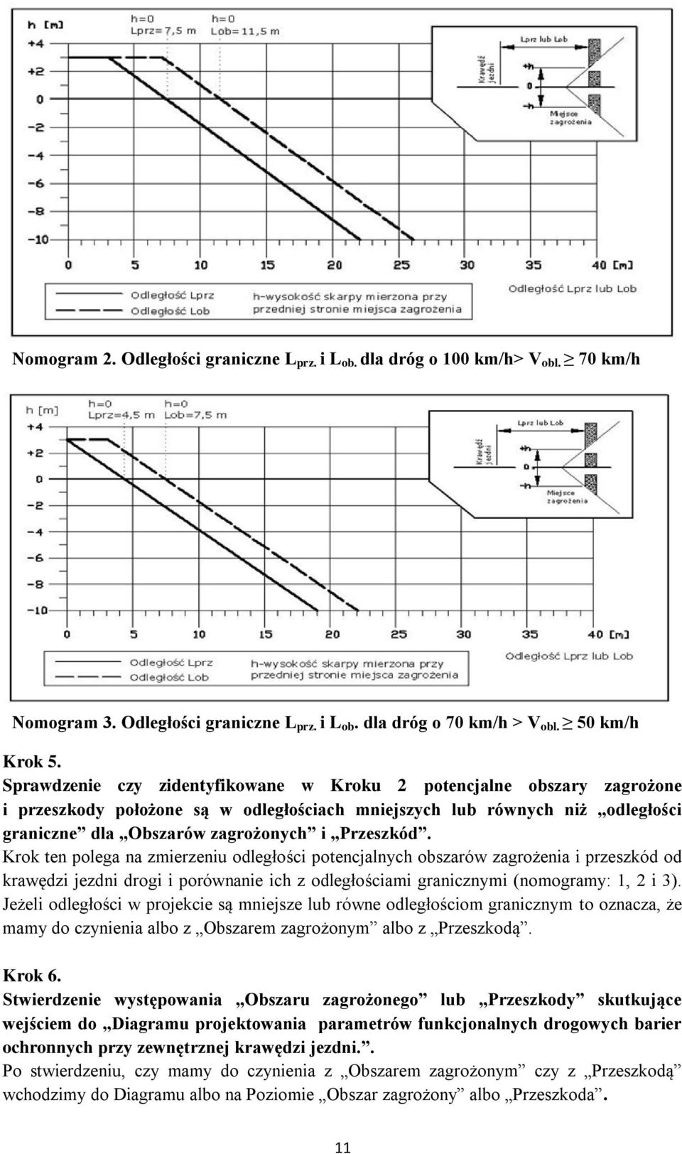Krok ten polega na zmierzeniu odległości potencjalnych obszarów zagrożenia i przeszkód od krawędzi jezdni drogi i porównanie ich z odległościami granicznymi (nomogramy: 1, 2 i 3).