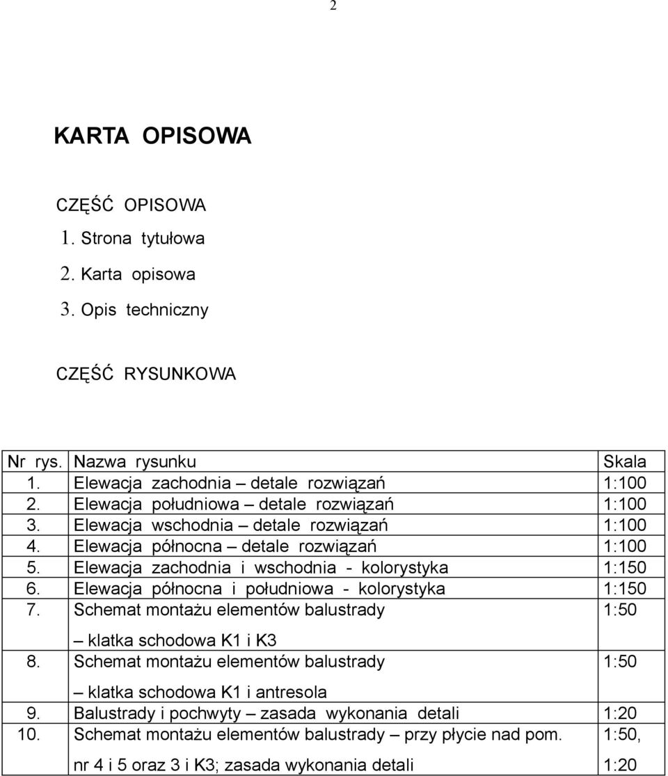 Elewacja zachodnia i wschodnia - kolorystyka :0 6. Elewacja północna i południowa - kolorystyka :0 7. Schemat montażu elementów balustrady :0 klatka schodowa K i K 8.