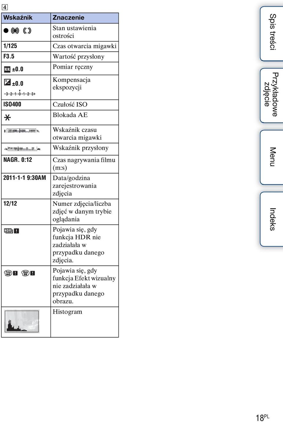 0:12 Czas nagrywania filmu (m:s) 2011-1-1 9:30AM Data/godzina zarejestrowania zdjęcia 12/12 Numer zdjęcia/liczba zdjęć w danym trybie