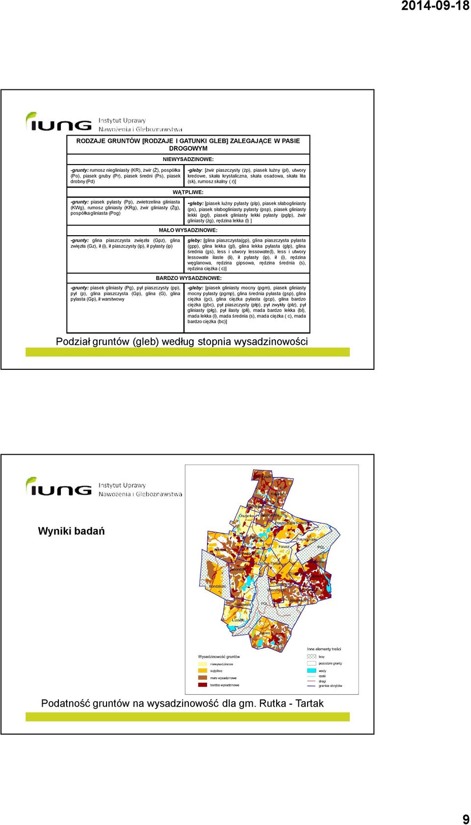 piaszczysty (ip), ił pylasty (ip) -grunty: piasek gliniasty (Pg), pył piaszczysty (pp), pył (p), glina piaszczysta (Gp), glina (G), glina pylasta (Gp), ił warstwowy NIEWYSADZINOWE: -gleby: [żwir