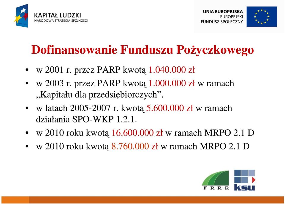 w latach 2005-2007 r. kwotą 5.600.000 zł w ramach działania SPO-WKP 1.