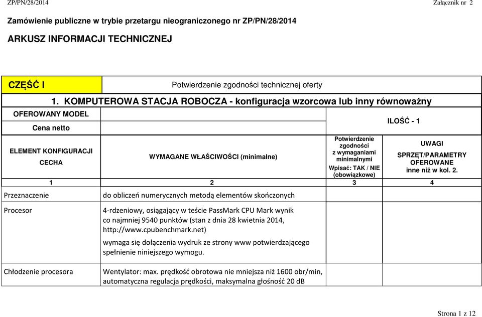 minimalnymi CECHA OFEROWANE Wpisać: TAK / NIE inne niż w kol. 2.