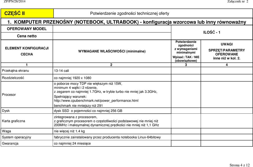 WŁAŚCIWOŚCI (minimalne) SPRZĘT/PARAMETRY minimalnymi CECHA OFEROWANE Wpisać: TAK / NIE inne niż w kol. 2.