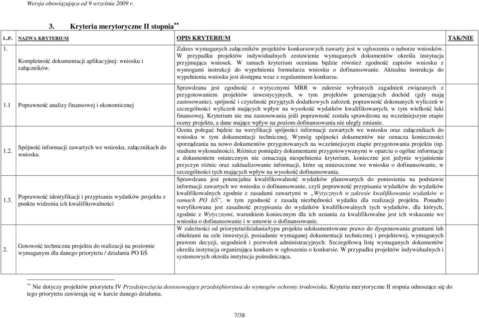 Poprawność identyfikacji i przypisania wydatków projektu z punktu widzenia ich kwalifikowalności Gotowość techniczna projektu do realizacji na poziomie wymaganym dla danego priorytetu / działania PO