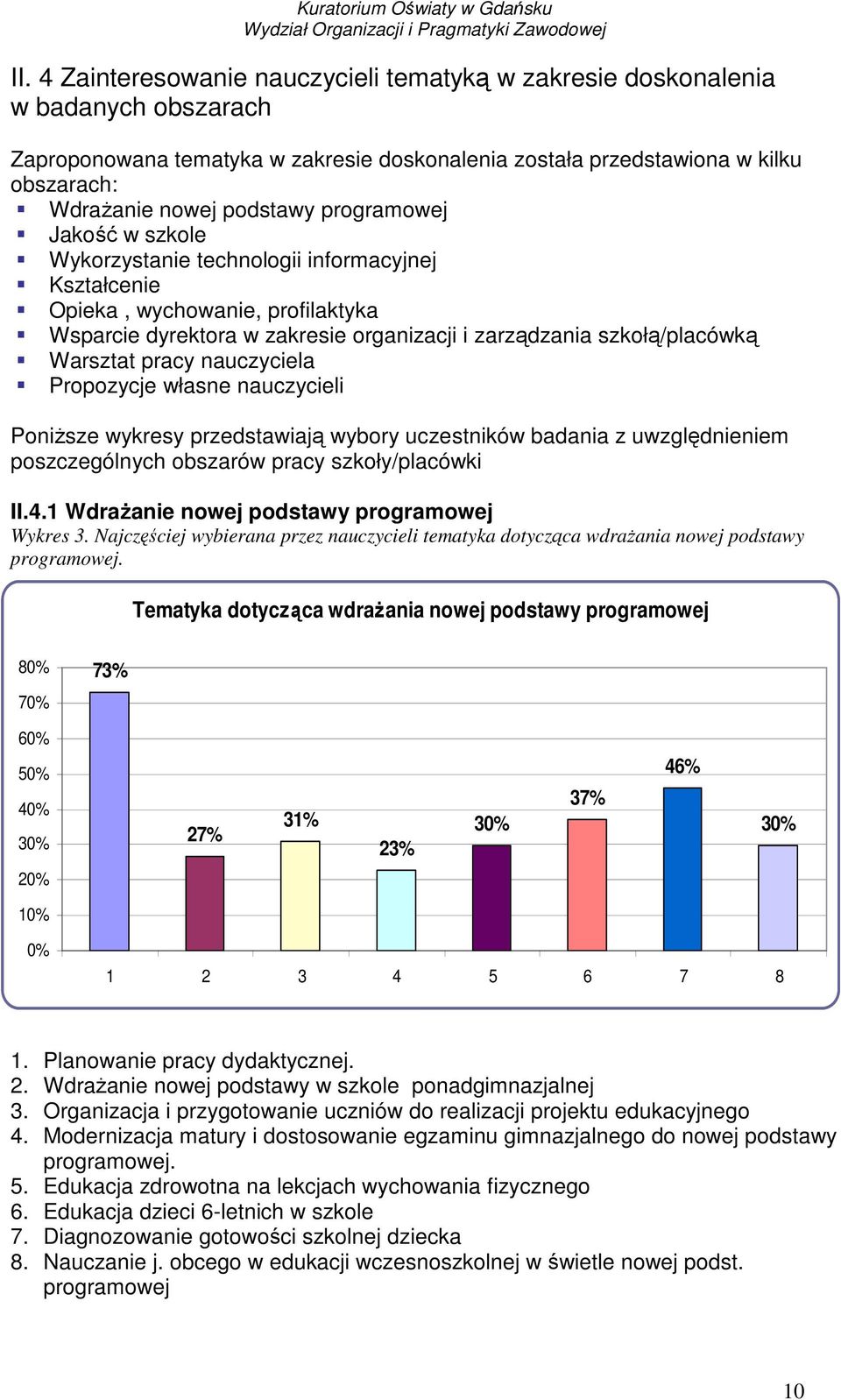 Warsztat pracy nauczyciela Propozycje własne nauczycieli PoniŜsze wykresy przedstawiają wybory uczestników badania z uwzględnieniem poszczególnych obszarów pracy szkoły/placówki II.4.