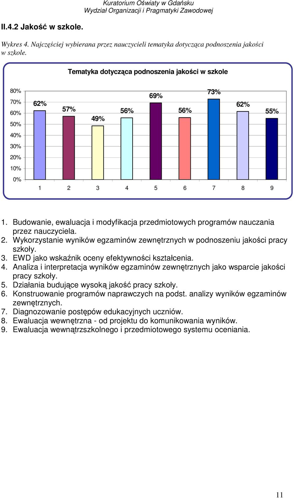 Budowanie, ewaluacja i modyfikacja przedmiotowych programów nauczania przez nauczyciela. 2. Wykorzystanie wyników egzaminów zewnętrznych w podnoszeniu jakości pracy szkoły. 3.