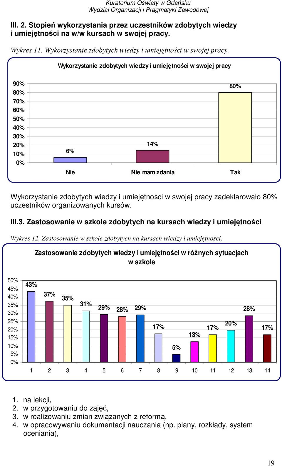 organizowanych kursów. III.3. Zastosowanie w szkole zdobytych na kursach wiedzy i umiejętności 