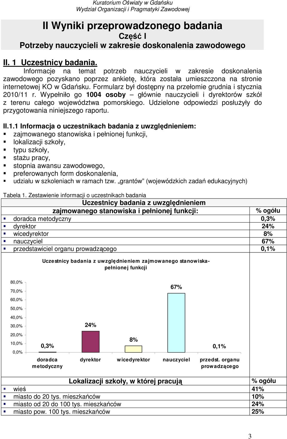 Formularz był dostępny na przełomie grudnia i stycznia 2010/11 r. Wypełniło go 1004 osoby głównie nauczycieli i dyrektorów szkół z terenu całego województwa pomorskiego.