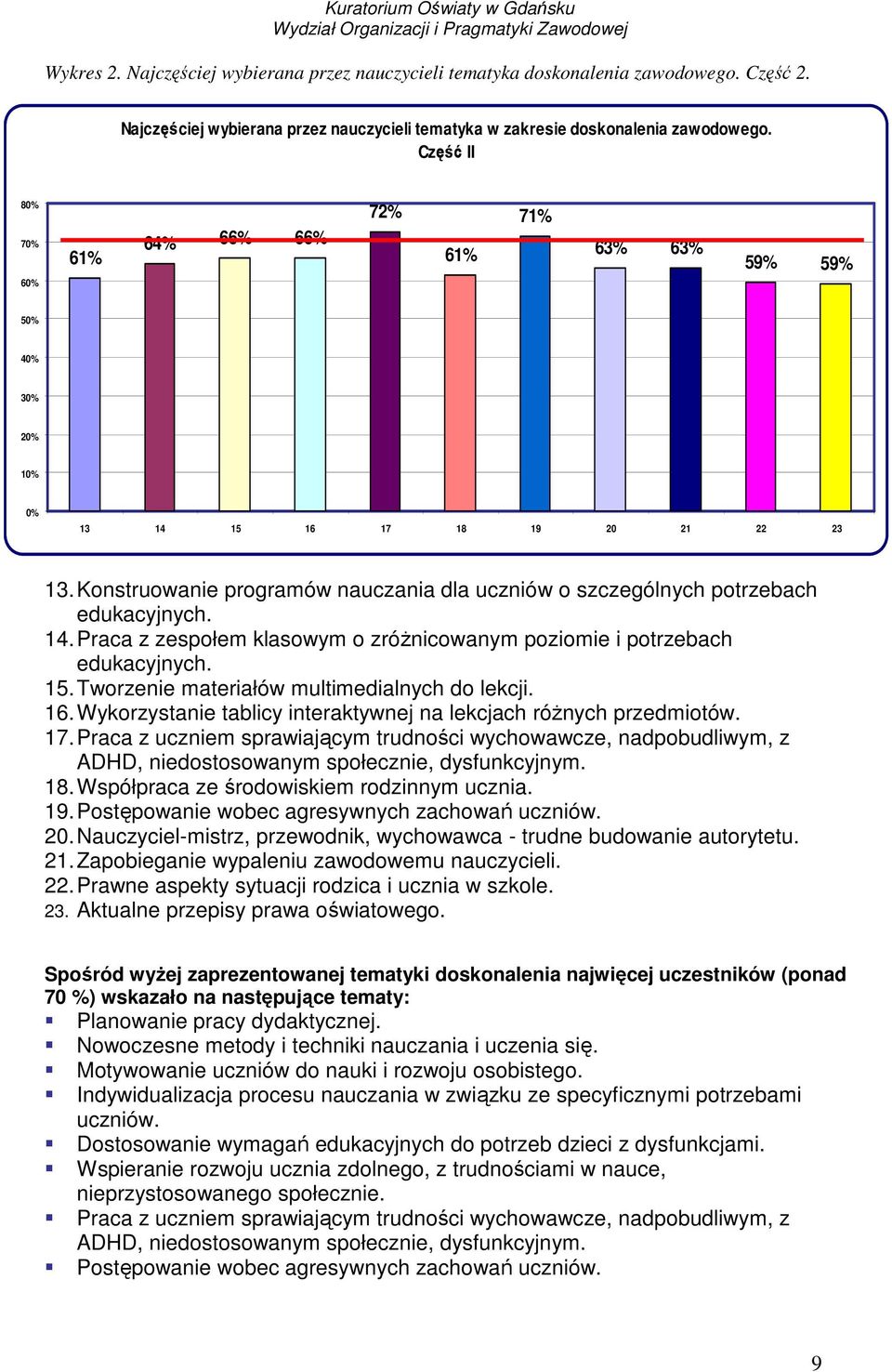 15. Tworzenie materiałów multimedialnych do lekcji. 16. Wykorzystanie tablicy interaktywnej na lekcjach róŝnych przedmiotów. 17.