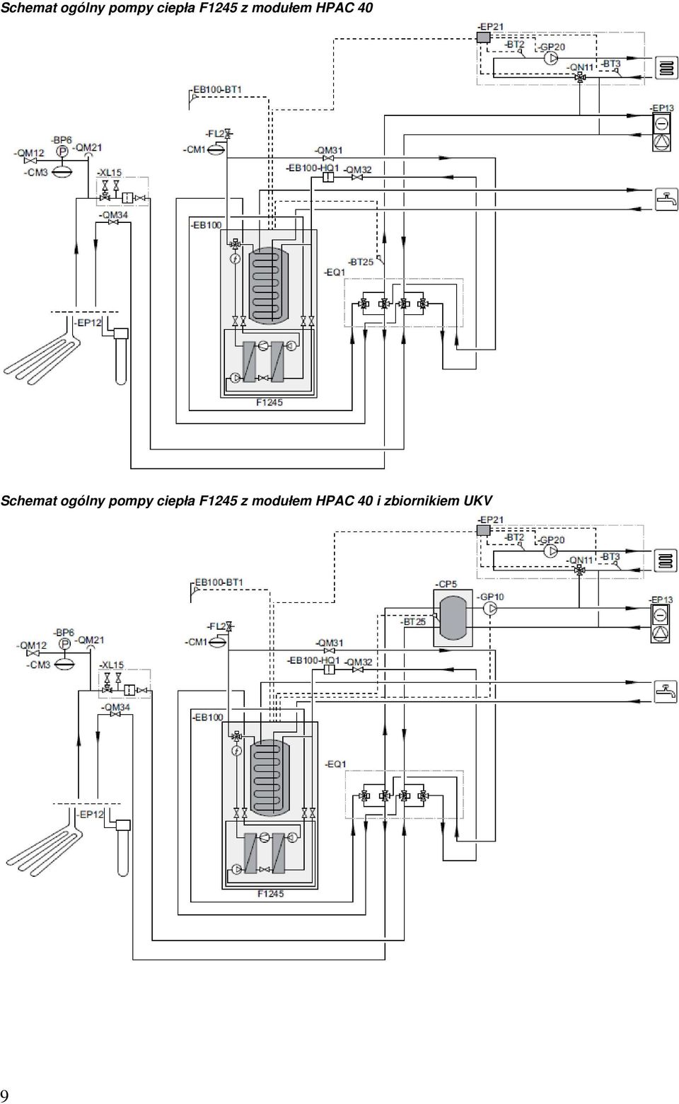 z modułem HPAC 40 i