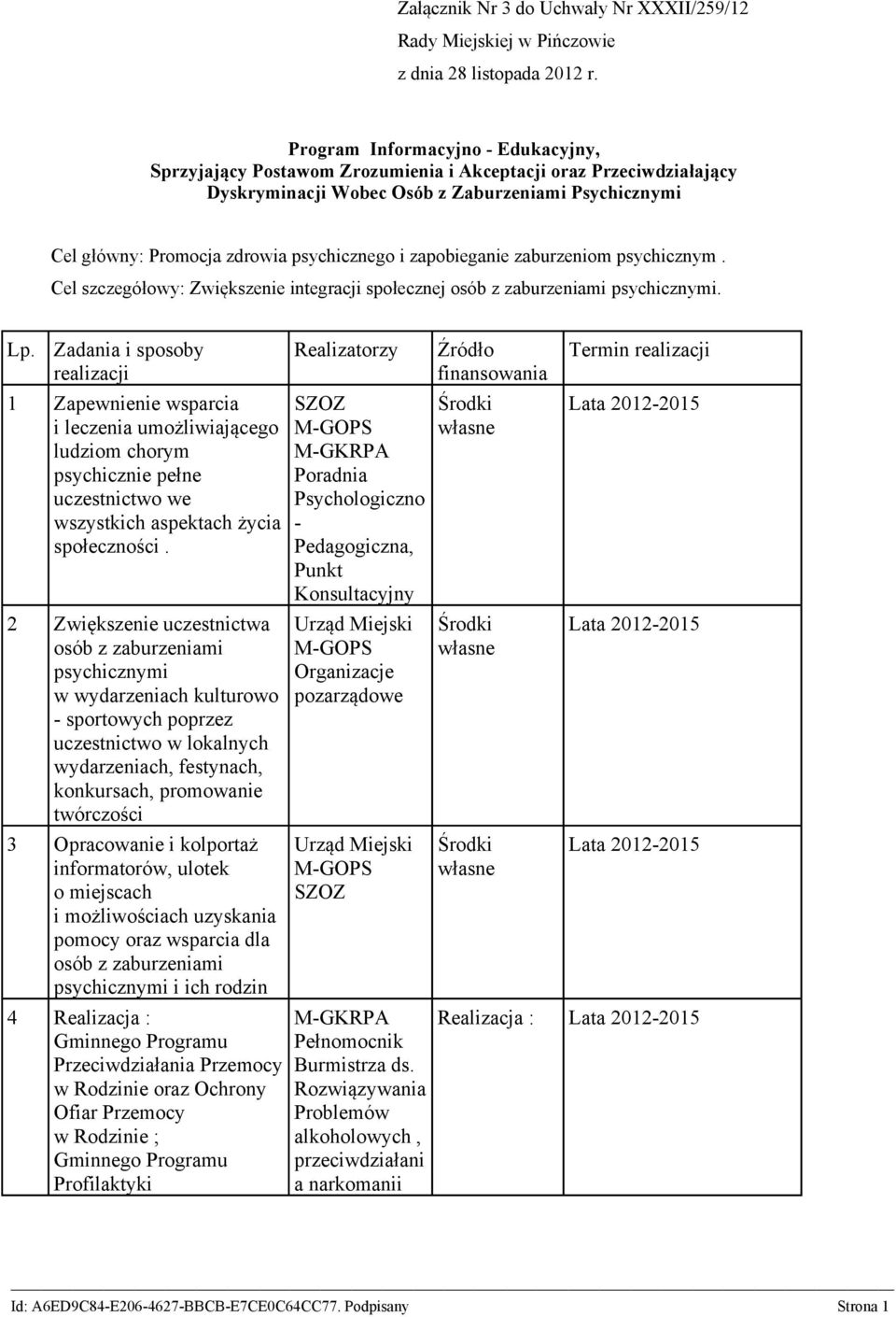 Zadania i sposoby realizacji 1 Zapewnienie wsparcia i leczenia umożliwiającego ludziom chorym psychicznie pełne uczestnictwo we wszystkich aspektach życia społeczności.