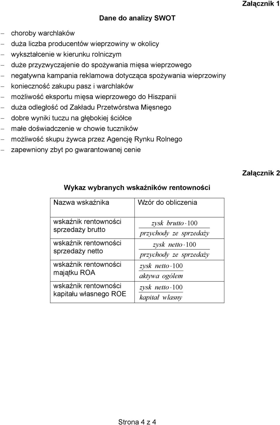 tuczu na głębokiej ściółce małe doświadczenie w chowie tuczników możliwość skupu żywca przez Agencję Rynku Rolnego zapewniony zbyt po gwarantowanej cenie Załącznik 2 Wykaz wybranych wskaźników