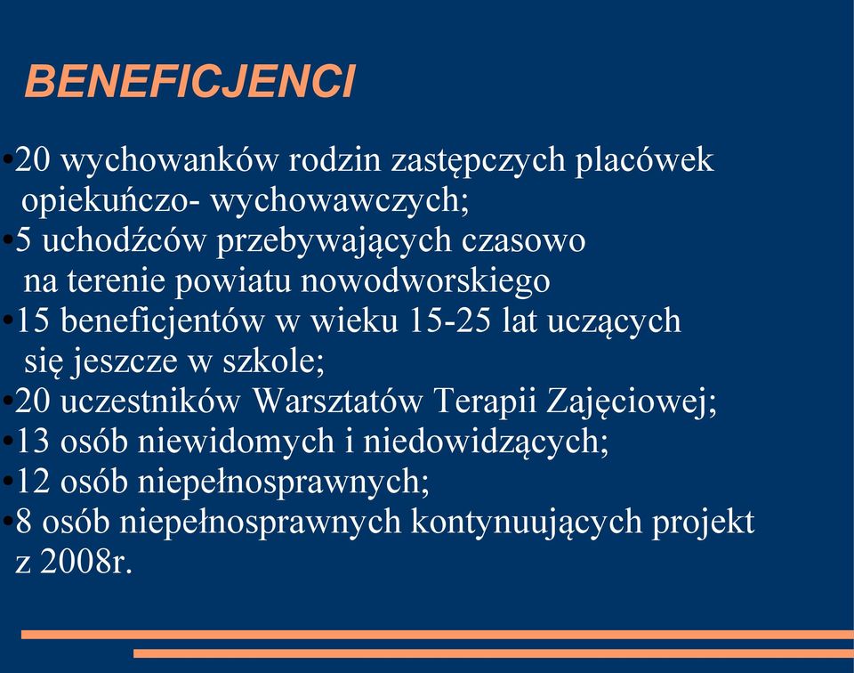 uczących się jeszcze w szkole; 20 uczestników Warsztatów Terapii Zajęciowej; 13 osób niewidomych