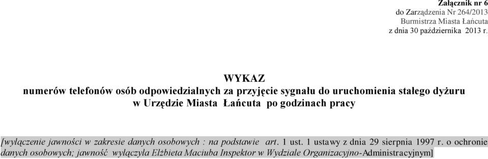 jawności w zakresie danych osobowych : na podstawie art. 1 ust. 1 ustawy z dnia 29 sierpnia 1997 r.