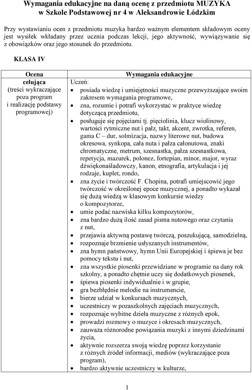 KLASA IV Ocena celująca (treści wykraczające poza program i realizację podstawy programowej) Wymagania edukacyjne posiada wiedzę i umiejętności muzyczne przewyższające swoim zakresem wymagania