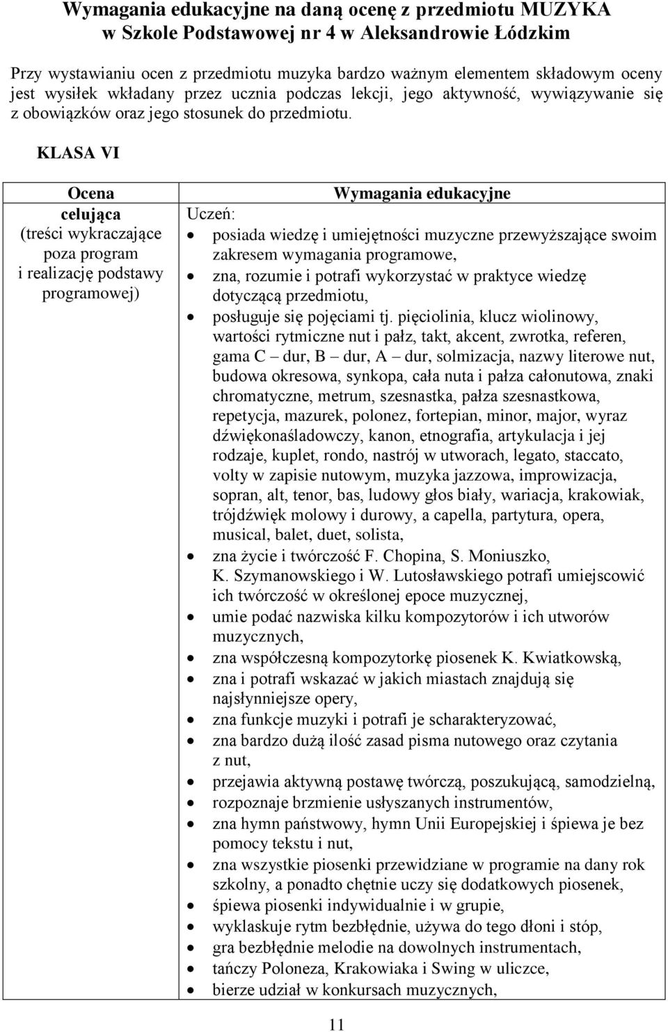 KLASA VI Ocena celująca (treści wykraczające poza program i realizację podstawy programowej) Wymagania edukacyjne posiada wiedzę i umiejętności muzyczne przewyższające swoim zakresem wymagania