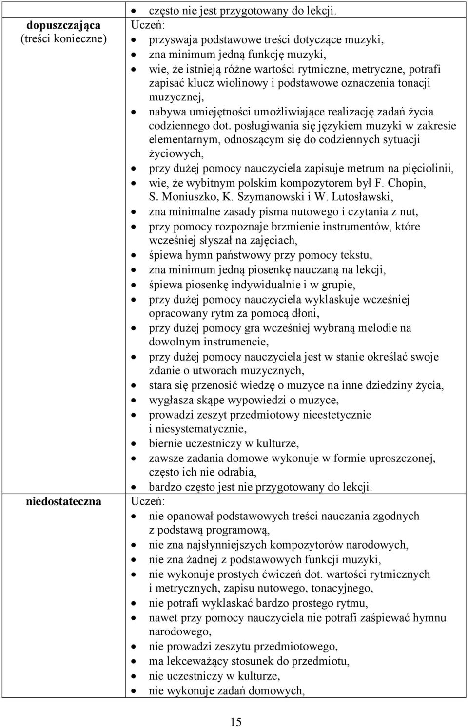 muzycznej, nabywa umiejętności umożliwiające realizację zadań życia codziennego dot.