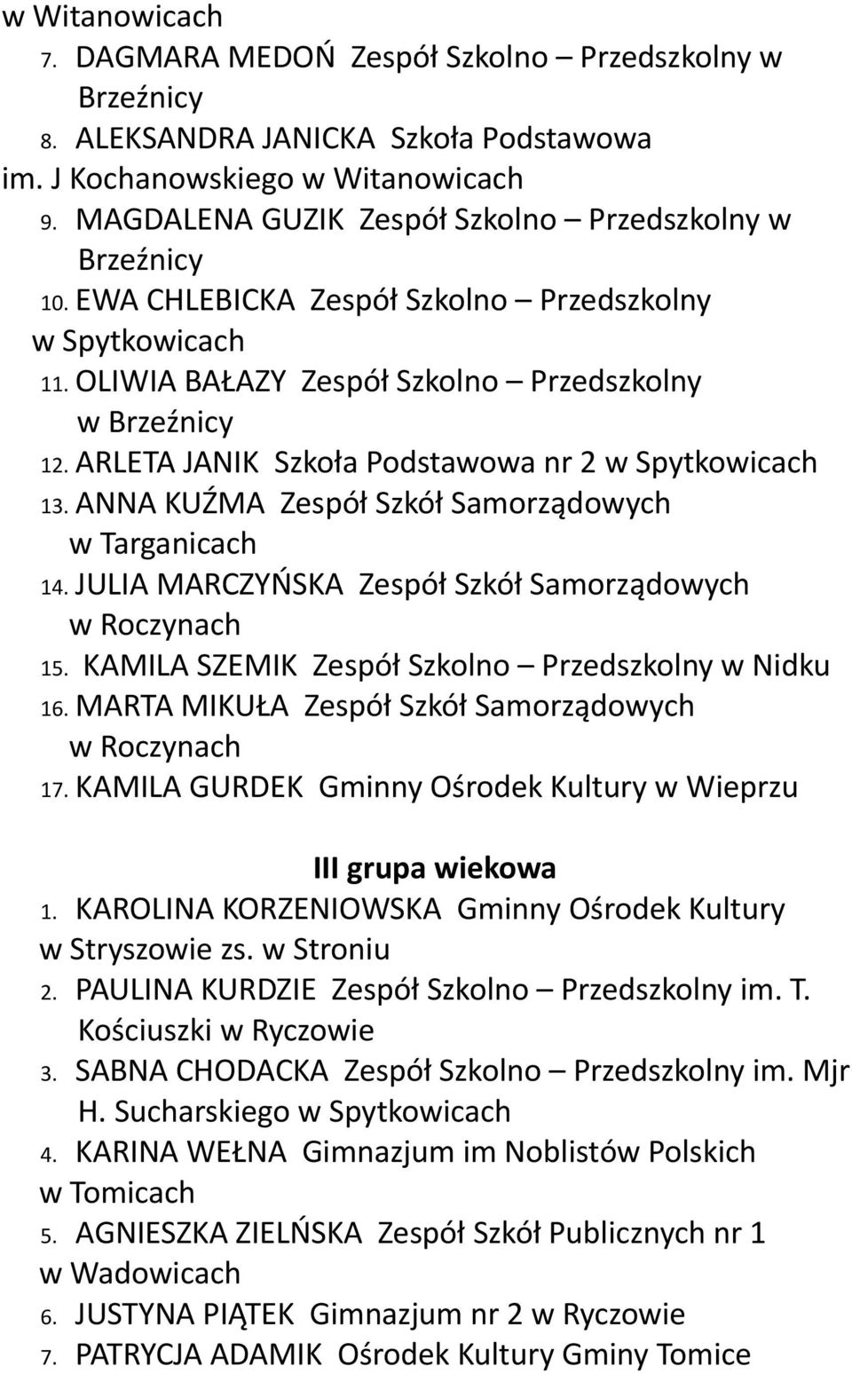 ARLETA JANIK Szkoła Podstawowa nr 2 w Spytkowicach 13. ANNA KUŹMA Zespół Szkół Samorządowych w Targanicach 14. JULIA MARCZYŃSKA Zespół Szkół Samorządowych w Roczynach 15.