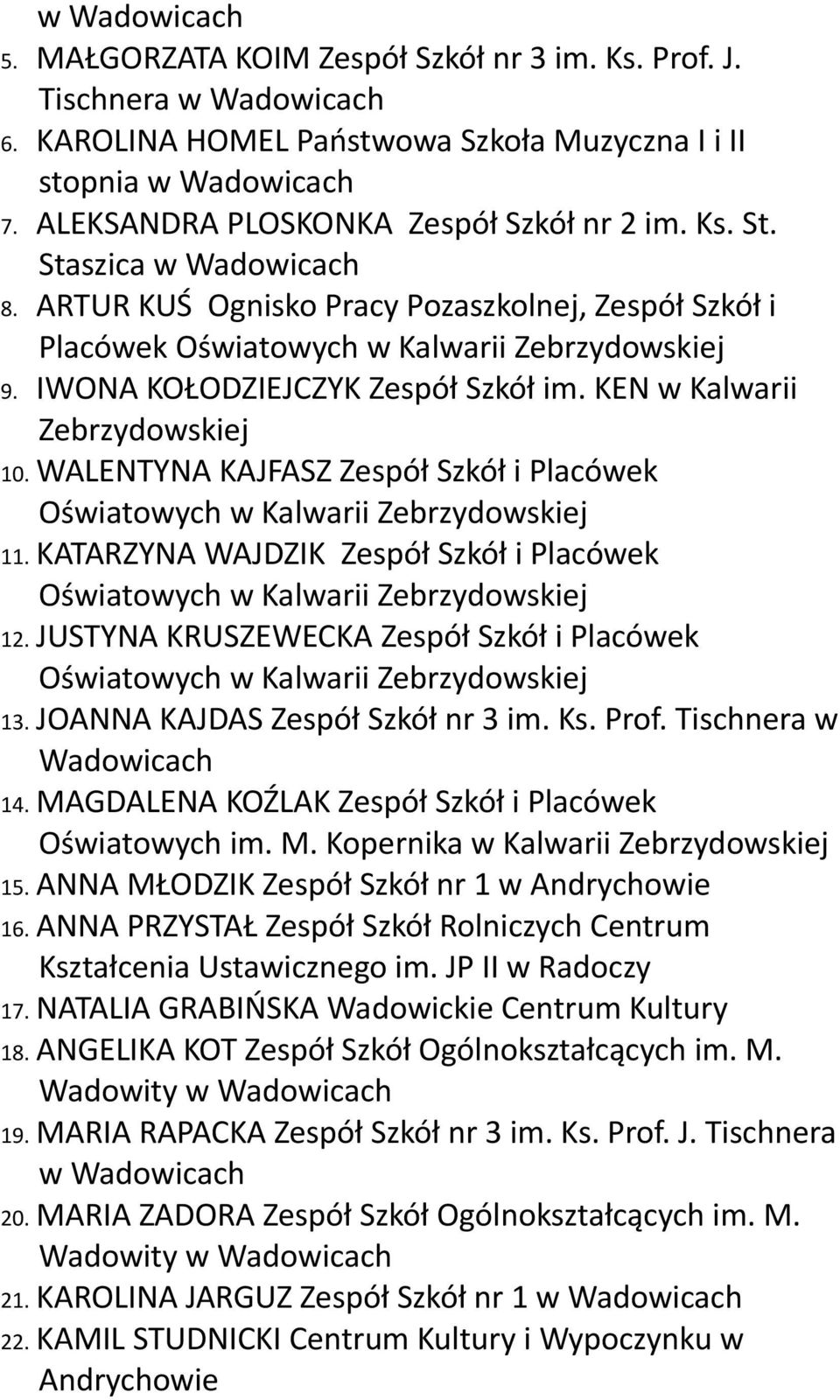 WALENTYNA KAJFASZ Zespół Szkół i Placówek Oświatowych w Kalwarii Zebrzydowskiej 11. KATARZYNA WAJDZIK Zespół Szkół i Placówek Oświatowych w Kalwarii Zebrzydowskiej 12.