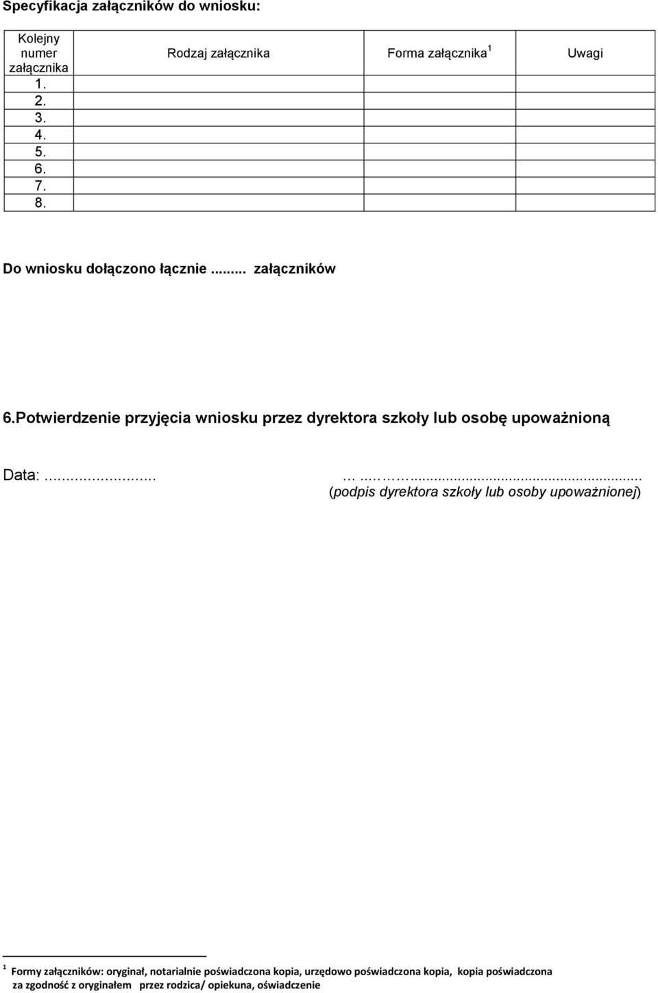 Potwierdzenie przyjęcia wniosku przez dyrektora szkoły lub osobę upoważnioną Data:.