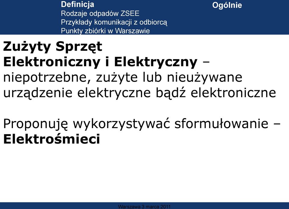 nieużywane urządzenie elektryczne bądź