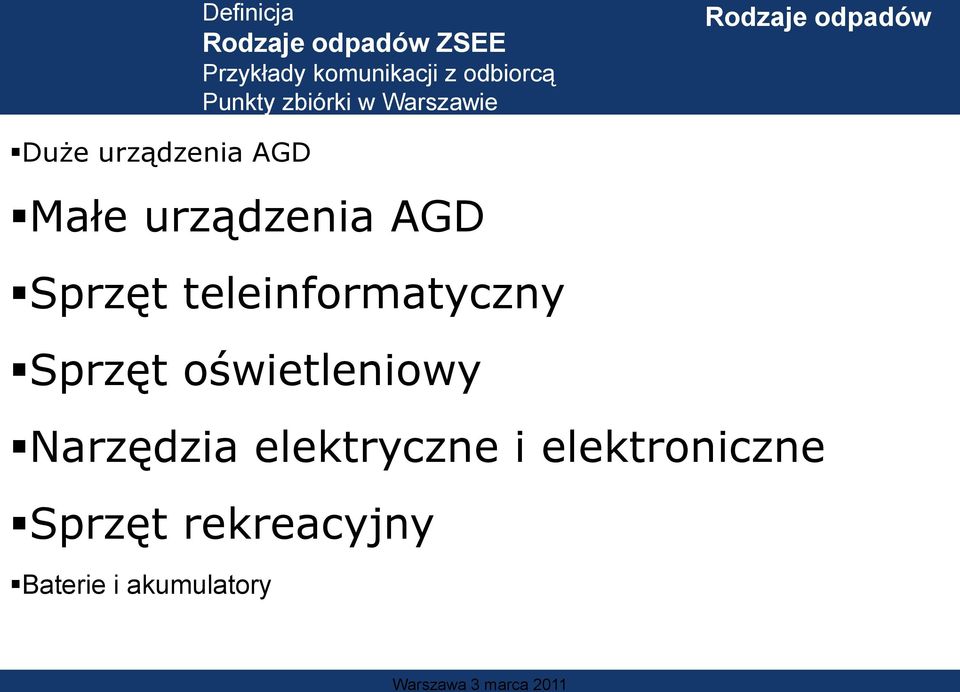 Sprzęt oświetleniowy Narzędzia elektryczne i