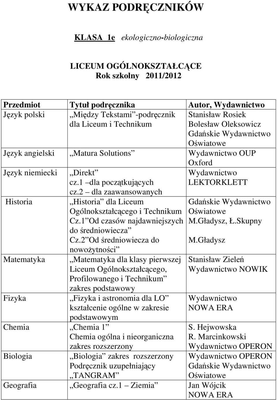 2 dla zaawansowanych Historia dla Liceum Ogólnokształcącego i Technikum Cz.1 Od czasów najdawniejszych do średniowiecza Cz.