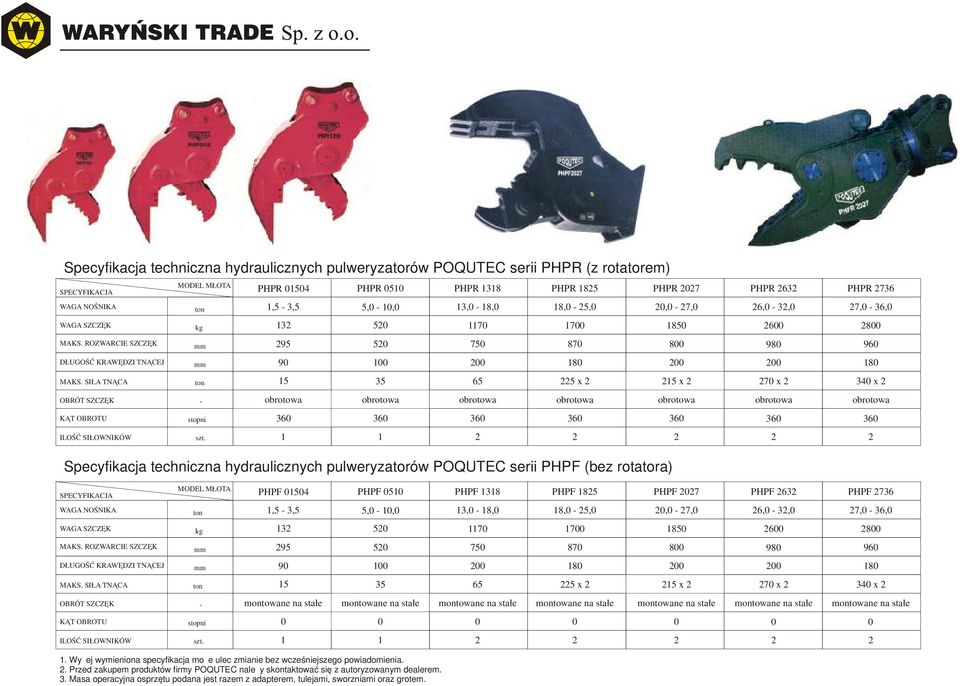 Specyfikacja techniczna hydraulicznych pulweryzatorów POQUTEC serii PHPF (bez rotatora) PHPR 63 6, - 3, 6 98 7 x PHPR 736 7, - 36, 8 96 8 34 x PHPF 54,5-3,5 PHPF 5 5, -, PHPF 38 3, - 8, PHPF 85 8, -