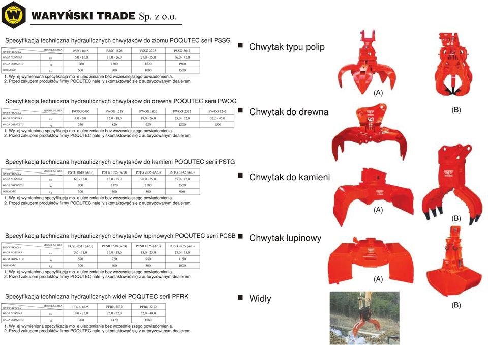 8 5 (A) Specyfikacja techniczna hydraulicznych chwytaków do drewna POQUTEC serii PWOG PWOG 46 4, - 6, PWOG 8, - 8, PWOG 86 8, - 6, PWOG 53 5, - 3, PWOG 345 3, - 45, do drewna (B) WAGA OSPRZĘTU 35.