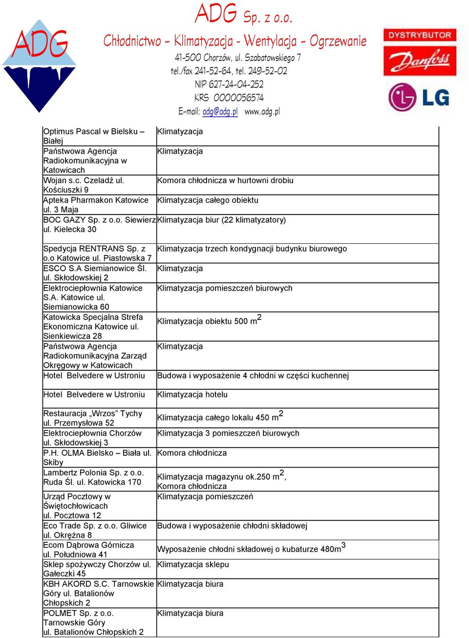 Kielecka 30 Spedycja RENTRANS Sp. z o.o Katowice ul. Piastowska 7 ESCO S.A Siemianowice Śl. ul. Skłodowskiej 2 Elektrociepłownia Katowice S.A. Katowice ul. Siemianowicka 60 Katowicka Specjalna Strefa Ekonomiczna Katowice ul.