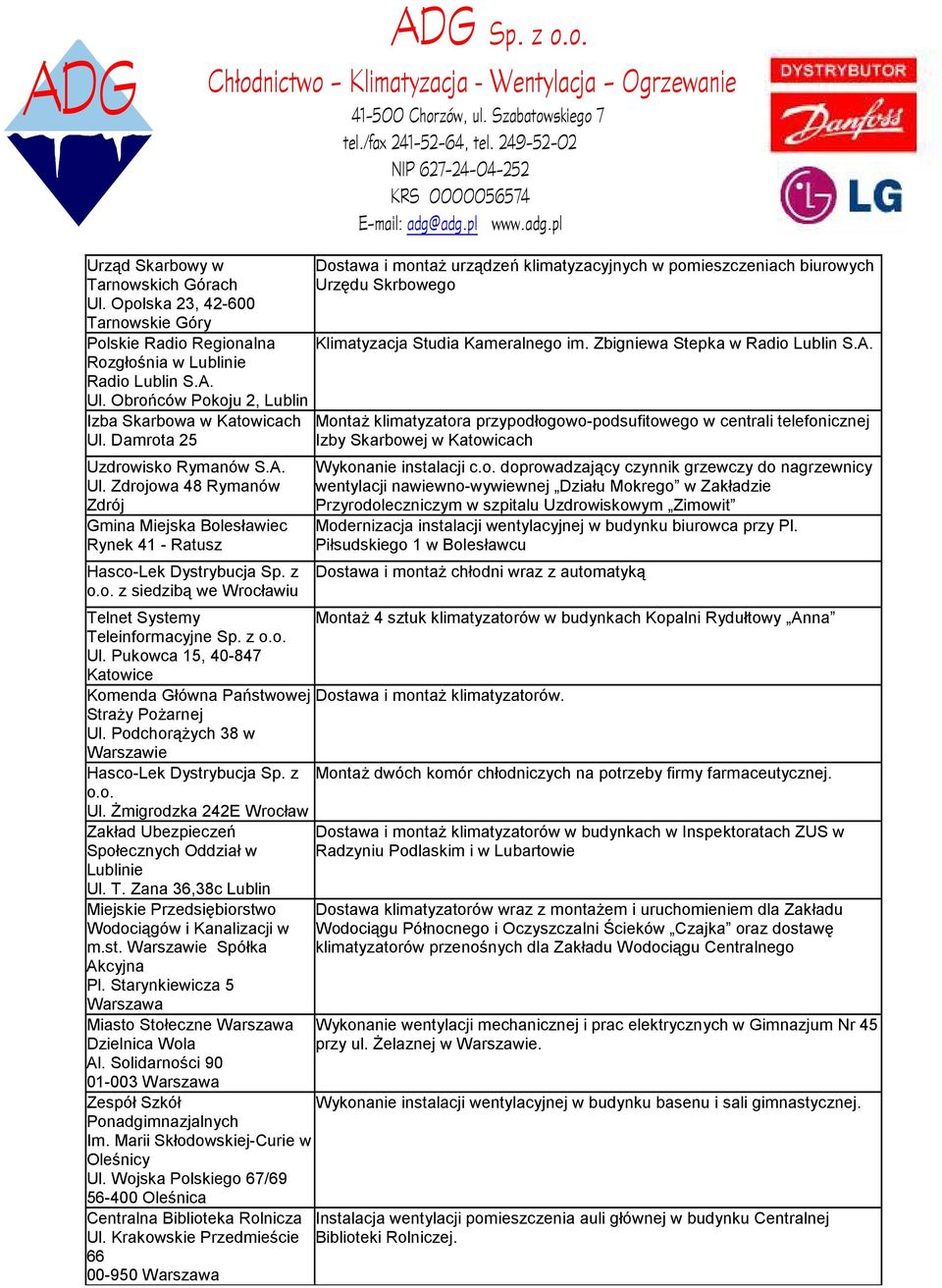 z o.o. Ul. Pukowca 15, 40-847 Katowice Komenda Główna Państwowej StraŜy PoŜarnej Ul. PodchorąŜych 38 w Warszawie Hasco-Lek Dystrybucja Sp. z o.o. Ul. śmigrodzka 242E Wrocław Zakład Ubezpieczeń Społecznych Oddział w Lublinie Ul.